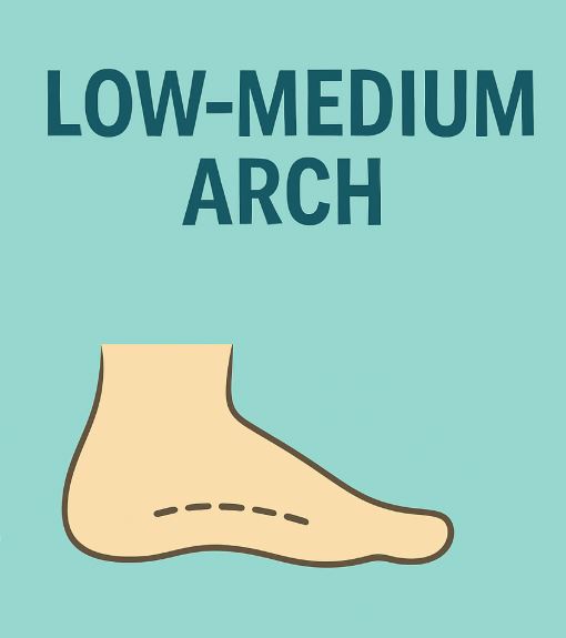 Men's Sport (Medium or Low Arch Feet)